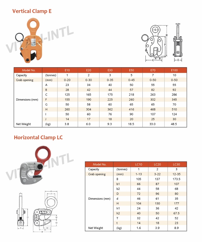 VITALI-INTL Mechanical Jack MC Specifications